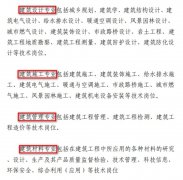 @全体建筑工程师！2020年建筑职称条件放宽，好日子就要来了