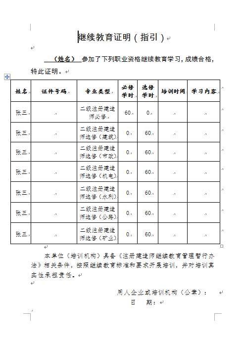 重磅｜广东省二级建造师继续教育重大改革，可以参加多种形式培训