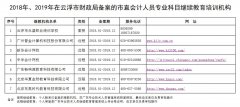 2018年、2019年在云浮市财政局备案的市直会计人员专业科目继续教育培训机构