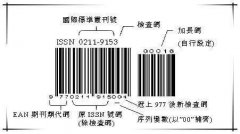 广东职称论文有什么要求？职称需要几篇论文？