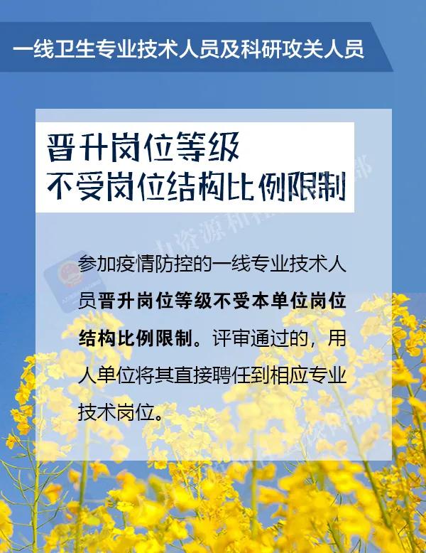 @参加疫情防控的一线专业技术人员，职称评审的利好政策你知道吗？