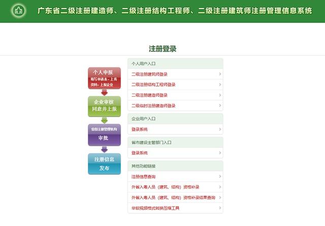 「流程」2020年度广东省二级注册建造师网络继续教育学时注册流程