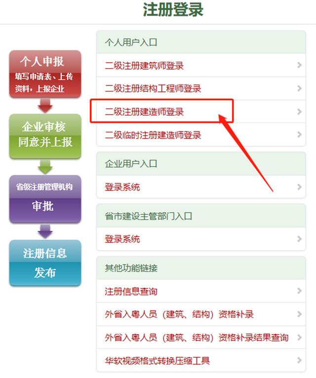 「流程」2020年度广东省二级注册建造师网络继续教育学时注册流程