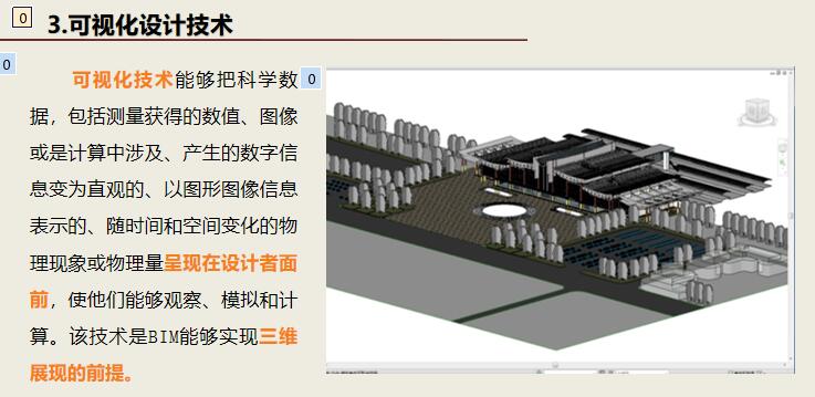 可视化设计技术