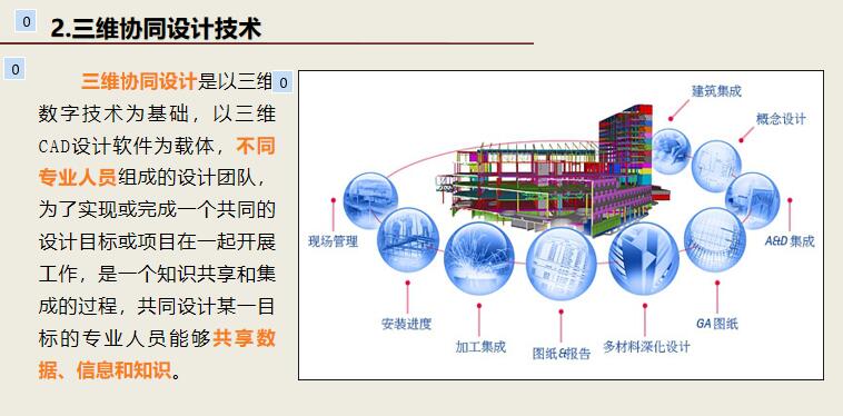 三维协同设计技术