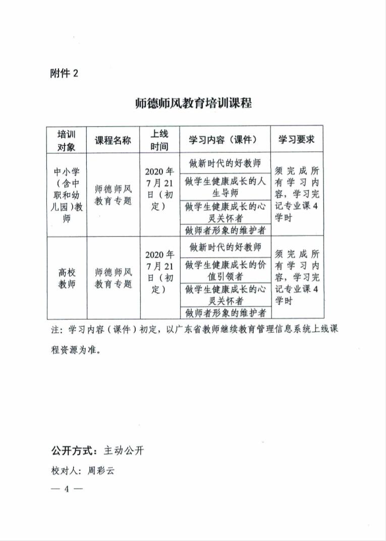 广东省教育厅关于开展2020年教师继续教育专题培训的通知