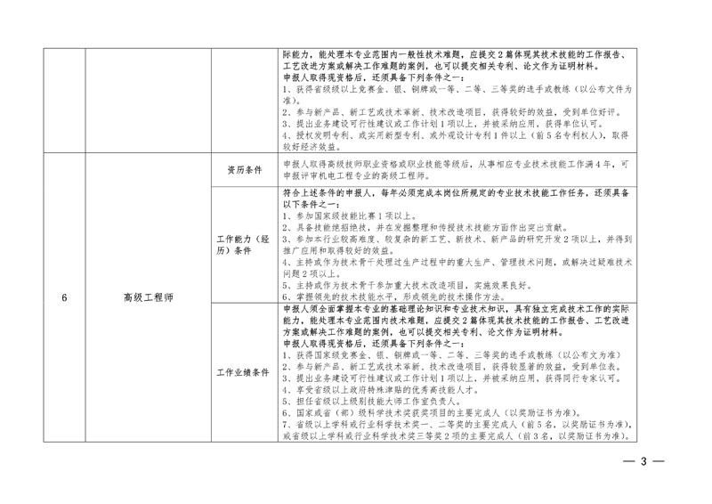 广东省工程系列机电工程专业高技能人才与工程技术人才职业发展贯通评审条件一览表