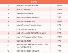 2020年广东省高校教师继续教育专业课、专业课网络培训