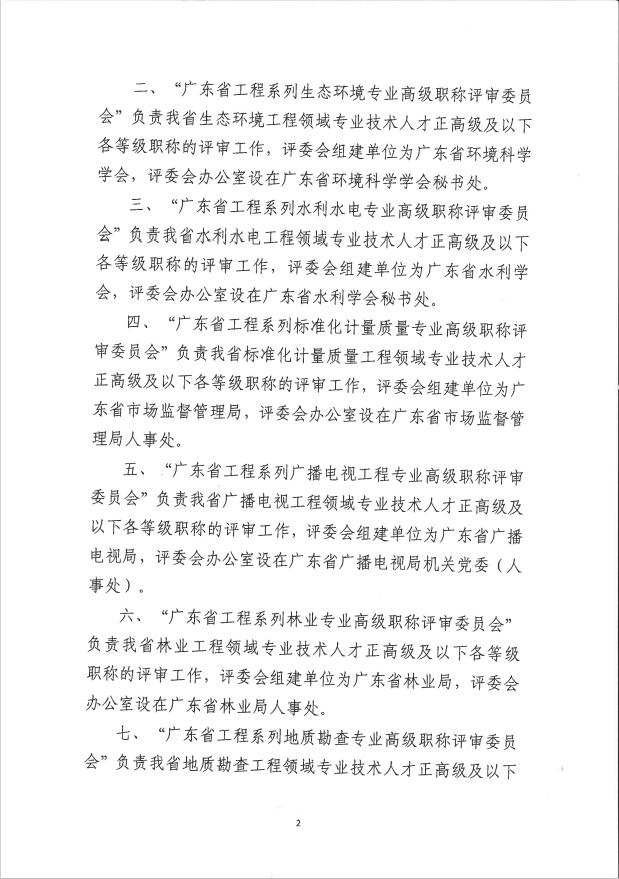 关于调整完善广东省工程系列相关专业领域<a href='http://www.gdjxjy.com/html/zhicheng/' target='_blank'><u><a href='http://www.gdjxjy.com/html/zhicheng/' target='_blank'><u>高级职称</u></a>评审</u></a>委员会的通知