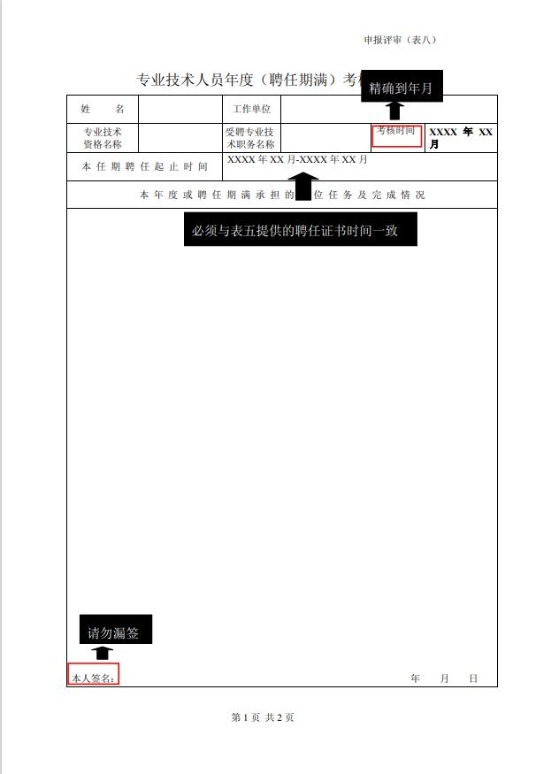 广东省专业技术人员年度（聘任期满）考核登记表填写样板