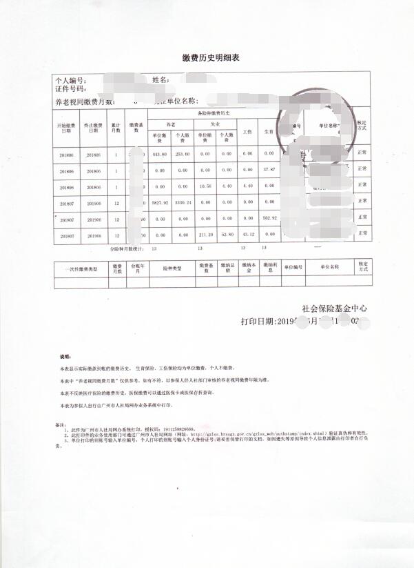 2021年广州初级职称考核认定材料清单及模板 