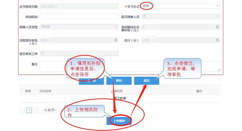 【补贴申请流程】广东省保育员资格证申请1600元补贴流程|广东职业资格证书补贴如何申请？最详细的流程指引 