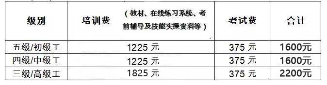 重磅！2021年广东省育婴员再次开班！你的证书又回来了