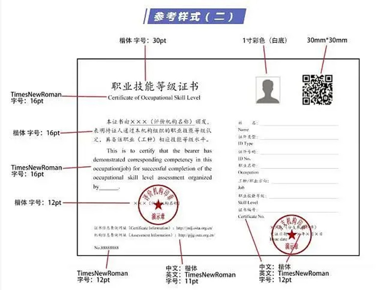 【保健按摩师】2022年度广东省保健按摩师职业技能等级证书培训，国家认可，全国通用，前景好！补贴高达2000元 