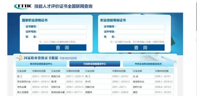 2022年广东省保健按摩师职业技能等级考试培训