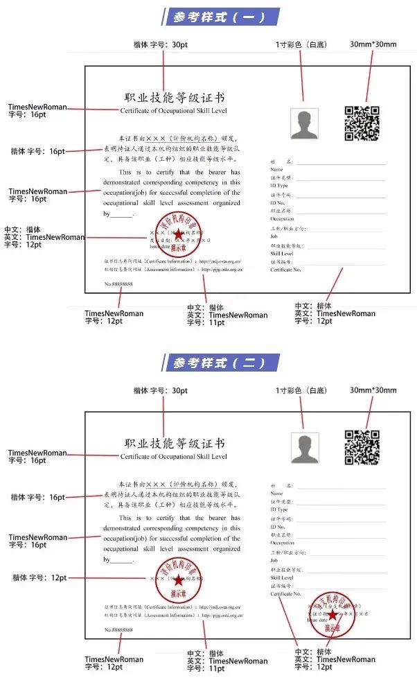 2022年广东省保健按摩师职业技能等级考试培训