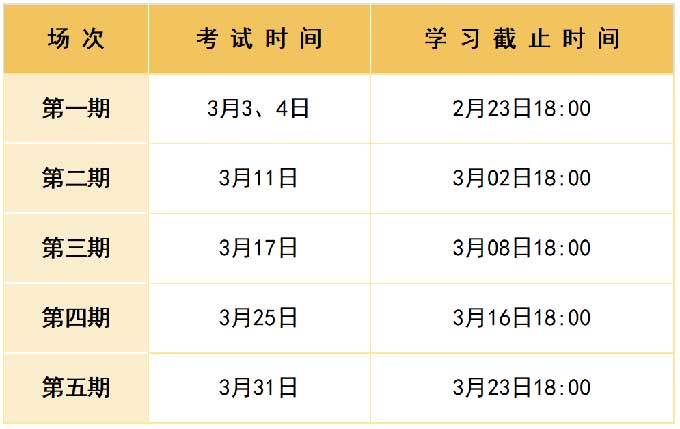 2023年广东省“建筑五大员” 3月份 考试计划！