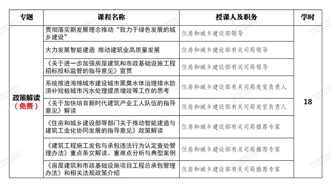 重磅推出：广东省一级注册建造师(市政公用工程专业)120学时继续教育网络课程