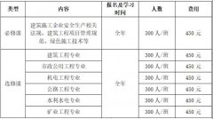 【网络班】2023年度广东省二级注册建造师继续教育网络班火热招生中~