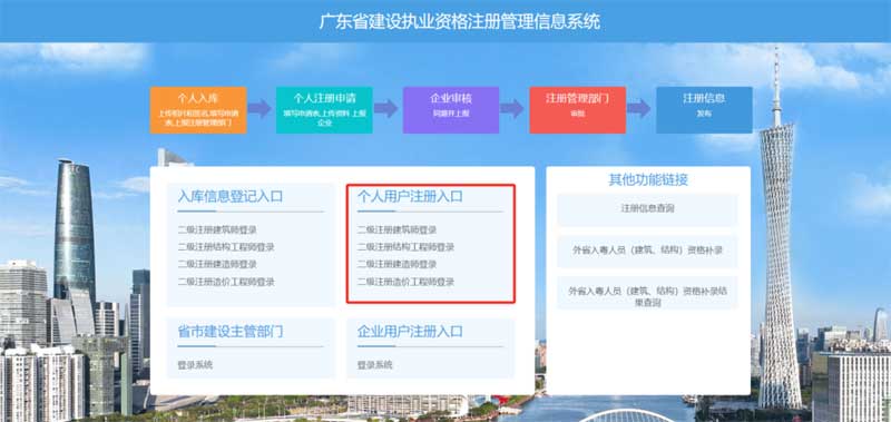 2025年广东省二级建造师证如何延期（广东二级建造师继续教育）？这篇文章告诉你。