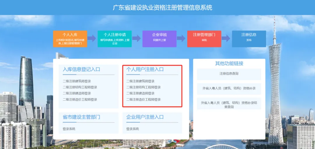 2025年广东省二级建造师证如何延期（继续教育）？广东二级建造师继续教育平台登录入口这篇文章告诉你。