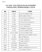 广东省工程系列水利水电专业高级职称评审委员会关于2020年度高级工程师职称